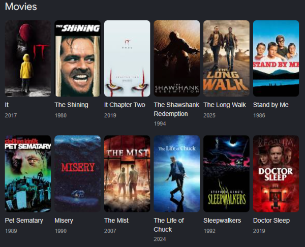 Dark movie theater atmosphere inspired by famous Stephen King horror film adaptations